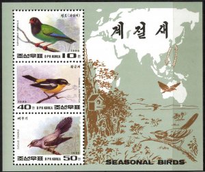 Korea 1996 Singing Birds sheet MNH