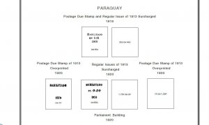 PRINTED PARAGUAY [CLASS.] 1870-1940 STAMP ALBUM PAGES (53 pages)