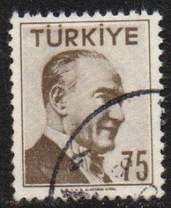 Turkey Sc #1281 Used