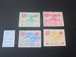 Dominican Red Cross,TB,Nurse,Doctor,Charity stamp FU
