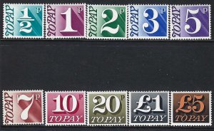 Great Britain J79//J91 MNH INC. SET Z5527