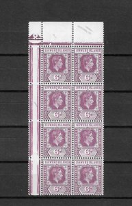 LEEWARD ISLANDS 1938/51 SG 109b/ba MNH Cat £890