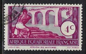 French Equatorial Africa 36 VFU C36