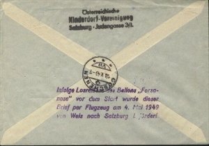 Austria Balloon Flight May 1 st 1949