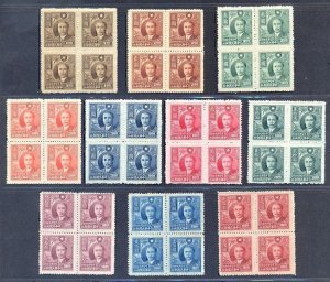 RO China- Taiwan 1947 SYS with Farm-product, 1st Pt (10v Cpt, B/4) MNH CV$72