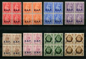 Great Britain East Africa Forces SC# 1-8 George VI MNH