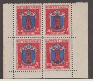 San Marino Scott #253 Stamp - Mint NH Block of 4