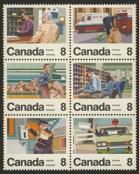 Canada 639a MNH Mail Delivery, Van, Car