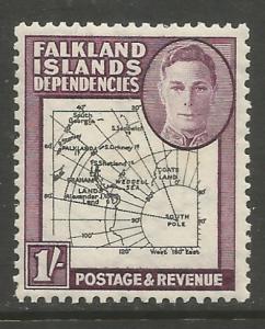 FALKLAND ISLANDS  1L8  MINT HINGED, MAP OF FALKLANDS