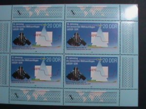 ​GERMANY DDR STAMP-1988- SPACE PROGRAMS DDR & USSR MNH S/S SHEET VERY FINE