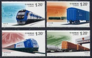 CHINA-PRC Harmonious Railways Construction (2006-30) MNH