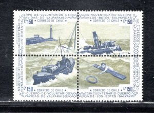 CHILE SC# 460 FVF/MNH