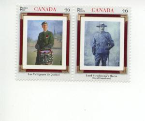 2000 Canada Regiments (Scott 1876-7) MNH