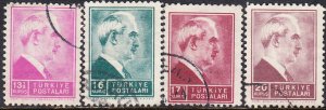 Turkey #875-894 Used Set
