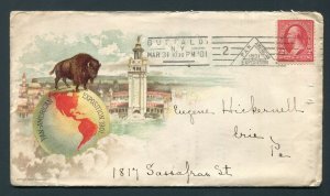 1901 Pan American / Pan Am Expo - Buffalo, New York to Erie, Pennsylvania