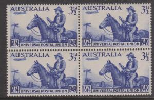 Australia Sc#223 Block of 4, 2 Stamps MNH