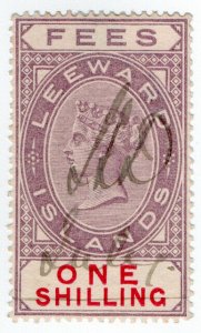 (I.B) Leeward Islands Revenue : Fees 1/-