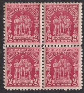 680 Mint,OG,NH... Block of 4... SCV $4.40