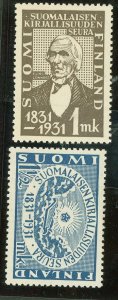 Finland #180-81 Unused Single (Complete Set)