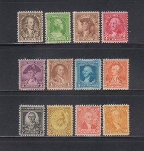 US, 704-715, WASHINGTON BIRTH, MNH , VF, YEAR 1932