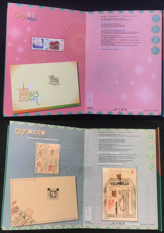 MACAU - 2018 ANNUAL ALBUM - YEAR OF DOG - COMPLETE MINT NH