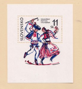 Slovakia     273          MNH