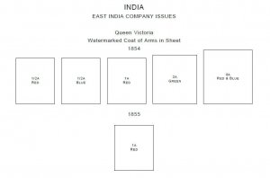 PRINTED INDIA [CLASS.] 1852-1946  STAMP ALBUM PAGES (23 pages)