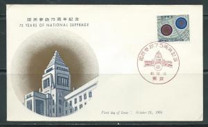 Japan 851 1965 Suffrage UFDC