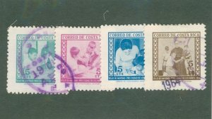 Costa Rica RA20-3 USED BIN $1.00