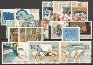 Cyprus 1988 Full year SET MNH VF