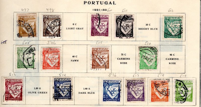 Stamps from PORTUGAL  c. 1831-1933