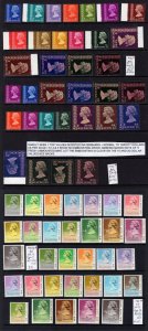 MOMEN: HONG KONG QE 1975/88 COLLECTION MINT OG NH CAT. £550++ LOT #69114*