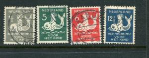 Netherlands #B37-40 Used