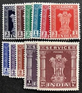 India O113-O122,O125 MLH