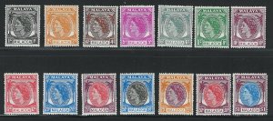 Malaya Malacca Scott 29-42 MNH!