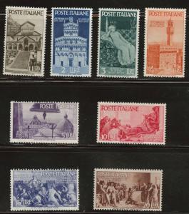 Italy Scott 478-485 MH* 1946 set
