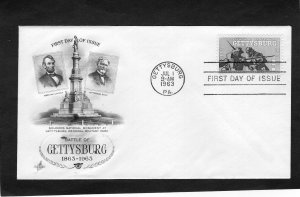 1180 Gettysburg, FDC Art Craft cachet