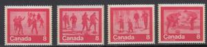 Canada - 1974 Winter Olympics Sport Sc# 644/647 - MNH (8811)