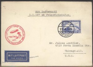 Germany 1929 Graf Zeppelin Si24B Mittelmeer Mediterranean Bordpost Cover 103332