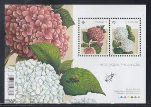 Canada Scott 2896 MH Souv. Sheet - Hydrangeas