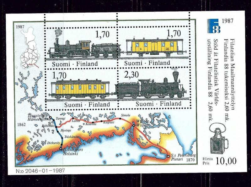 Finland 755 MNH 1987 Trains S/S