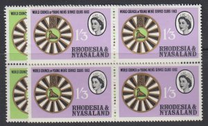 RHODESIA, Scott 189-190, MNH block