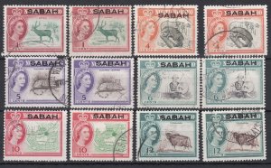 Malaysia Sabah 1964 Fine Cds Used Selection 12 Items