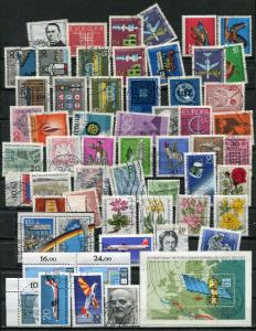 Germany Accumulation Used