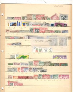 BARBADOS COLLECTION ON STOCK SHEET MINT/USED