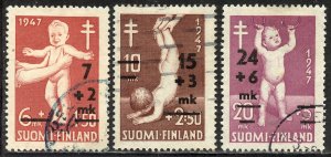 Finland # B91-3, Used.