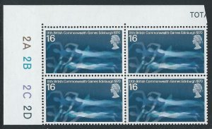 1970 Commonwealth Games 1/6 Cylinder 2A...2D No Dot - MNH 