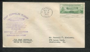 1933 Akron Ohio to Chicago World's Fair via Graf Zeppekin Air Mail Postal Flight