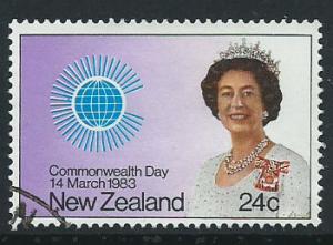 New Zealand SG 1308  Philatelic Bureau Cancel