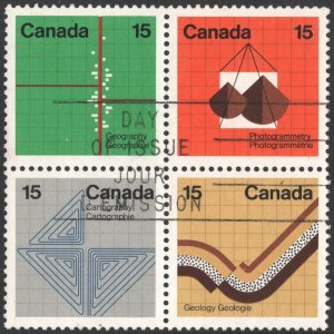 Canada SC#582-585 15¢ Earth Sciences Block of Four (1972) Used